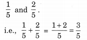 NCERT Solutions for Class 6 Maths Chapter 7 Fractions