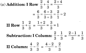NCERT Solutions for Class 6 Maths Chapter 7 Fractions