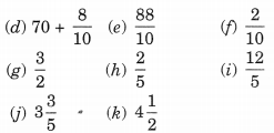 NCERT Solutions for Class 6 Maths Chapter 8 Decimals 