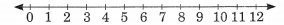 NCERT Solutions for Class 6 Maths Chapter 8 Decimals 