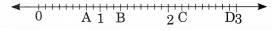 NCERT Solutions for Class 6 Maths Chapter 8 Decimals 
