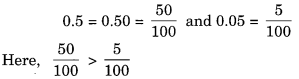 NCERT Solutions for Class 6 Maths Chapter 8 Decimals 