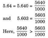 NCERT Solutions for Class 6 Maths Chapter 8 Decimals