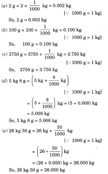 NCERT Solutions for Class 6 Maths Chapter 8 Decimals