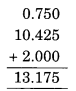 NCERT Solutions for Class 6 Maths Chapter 8 Decimals 
