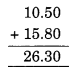 NCERT Solutions for Class 6 Maths Chapter 8 Decimals 