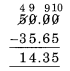 NCERT Solutions for Class 6 Maths Chapter 8 Decimals 
