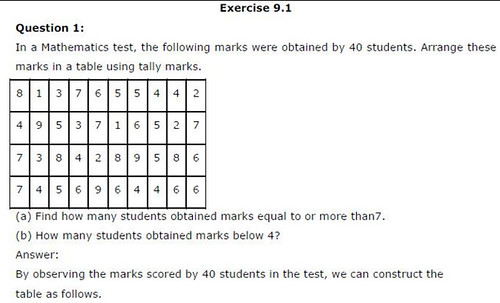 NCERT Solutions for Class 6 Maths Chapter 9 Data Handling Ex 9.1 Q1