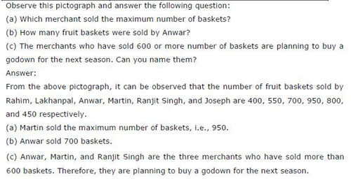 NCERT Solutions for Class 6 Maths Chapter 9 Data Handling Ex 9.1 Q13