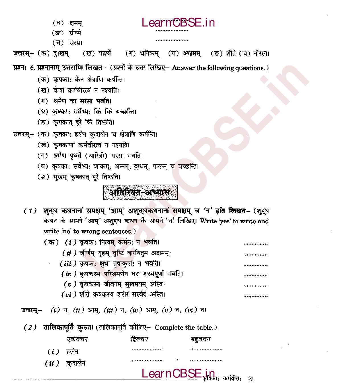 NCERT Solutions for Class 6 Sanskrit Chapter 10 कृषिकाः कर्मवीरः 5