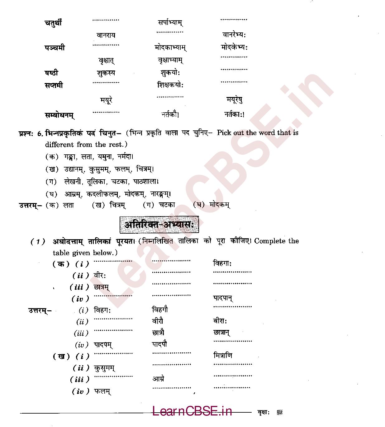 NCERT Solutions for Class 6 Sanskrit Chapter 5 - वृक्षाः 6
