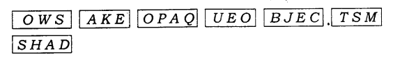 NCERT-Solutions-for-Class-6-Science-Chapter-11-Light-Shadows-and-Reflection-Q1