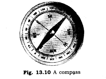 NCERT Solutions for Class 6 Science Chapter 13 Fun with Magnets Q9