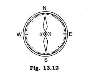 NCERT Solutions for Class 6 Science Chapter 13 Fun with Magnets SAQ Q3