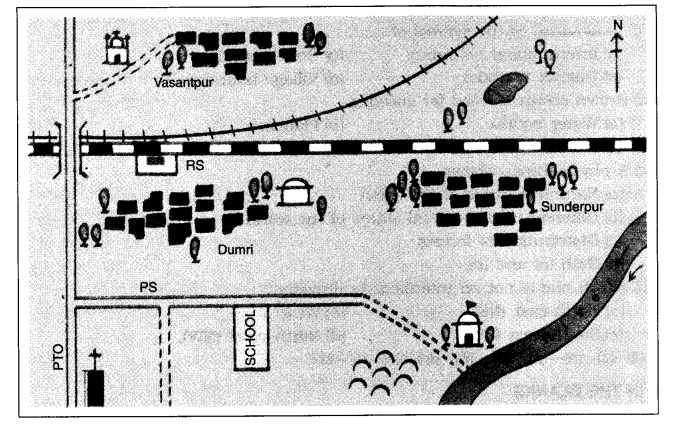 NCERT Solutions for Class 6 Social Science Geography Chapter 4 Maps Q2