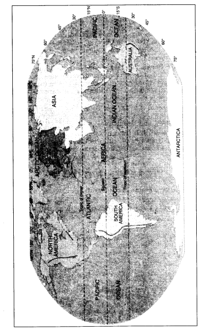 NCERT Solutions for Class 6 Social Science Geography Chapter 5 Major Domains of the Earth LAQ Q1