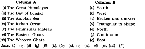 NCERT Solutions for Class 6 Social Science Geography Chapter 7 Our Country India Matching Skills