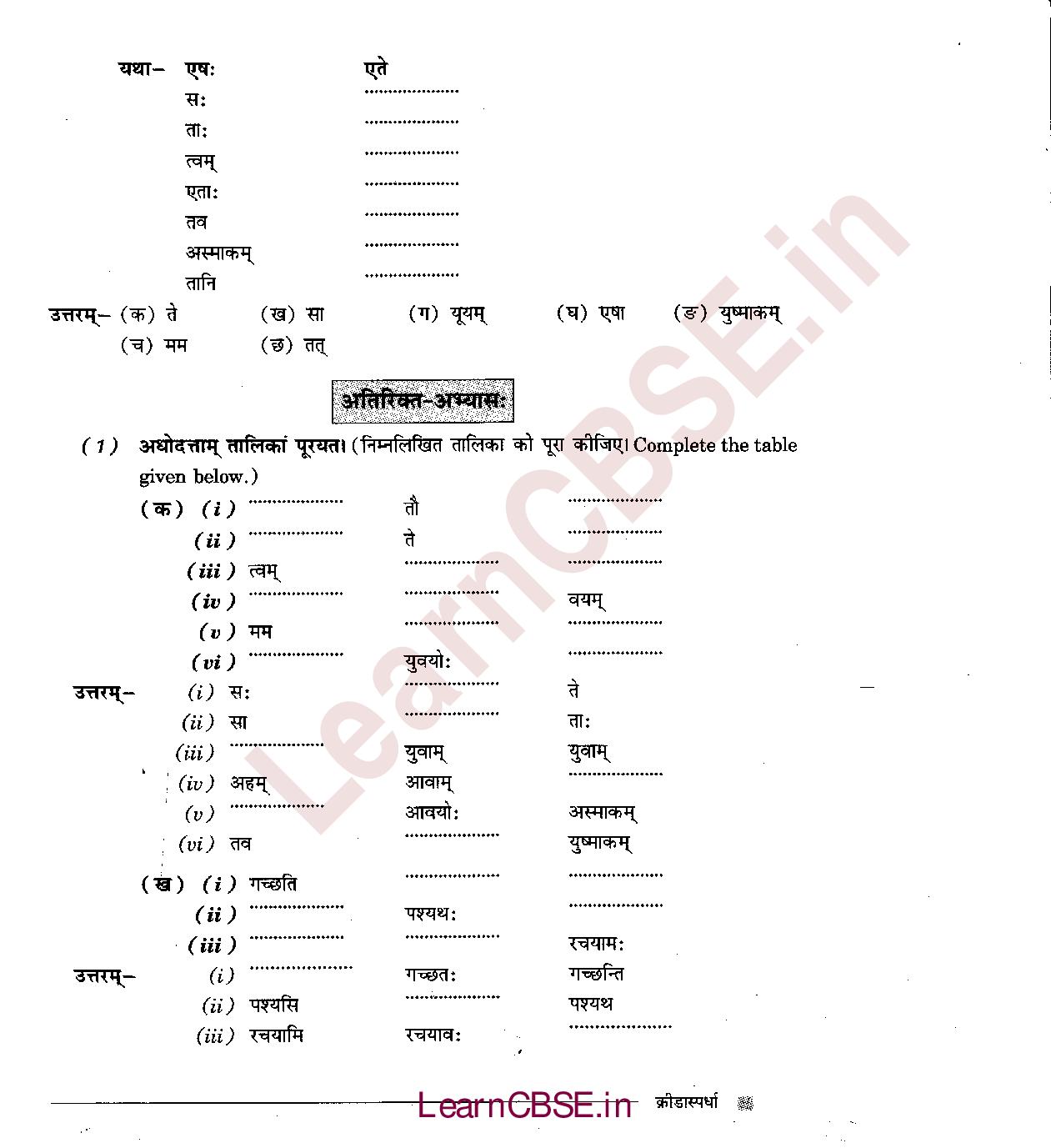 NCERT Solutions for Class 6th Sanskrit Chapter 4 - क्रीडास्पर्धा 7