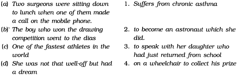 NCERT-Solutions-for-Class-6th-Social-Science-Civics-Chapter-2-Diversity-and-Discrimination-Q1
