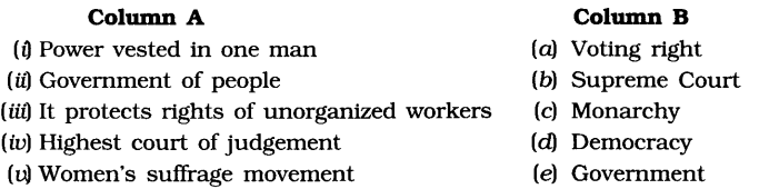 NCERT-Solutions-for-Class-6th-Social-Science-Civics-Chapter-3-What-is-Government-Matching-Skills