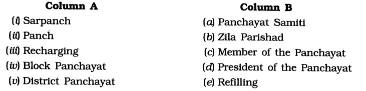NCERT-Solutions-for-Class-6th-Social-Science-Civics-Chapter-5-Panchayati-raj-Matching-Skills