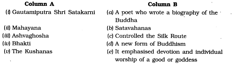 NCERT-Solutions-for-Class-6th-Social-Science-History-Chapter-10-Traders-Kings-and-Pilgrims-Matching-Skills