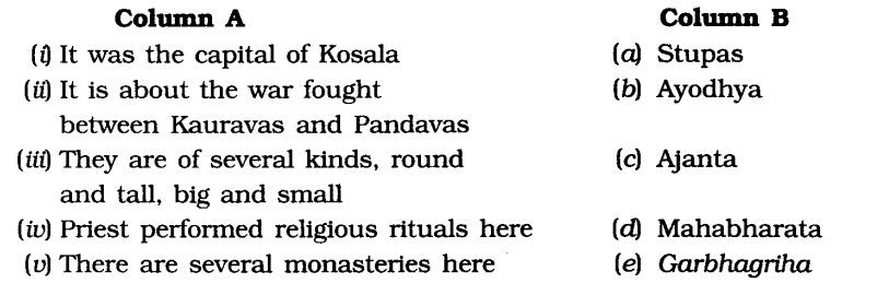 NCERT-Solutions-for-Class-6th-Social-Science-History-Chapter-12-Buildings-Paintings-and-Books-Matching-Skills