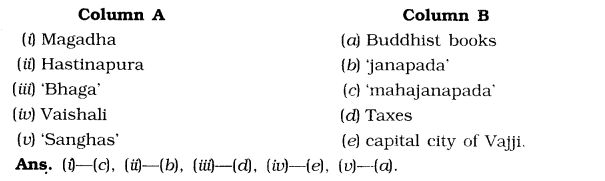 NCERT Solutions for Class 6th Social Science History Chapter 6 Kingdoms, Kings and an Early Republic Matching Skills