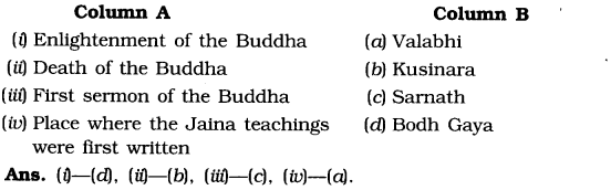 NCERT-Solutions-for-Class-6th-Social-Science-History-Chapter-7-New-Questions-and-Ideas-Matching-Skills