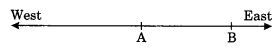 NCERT Solutions for Class 7 Maths Chapter 1 Integers 3