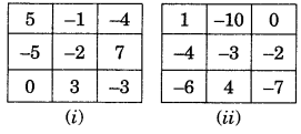 NCERT Solutions for Class 7 Maths Chapter 1 Integers 7