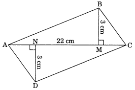 NCERT Solutions for Class 7 Maths Chapter 11 Perimeter and Area Ex 11.4 13