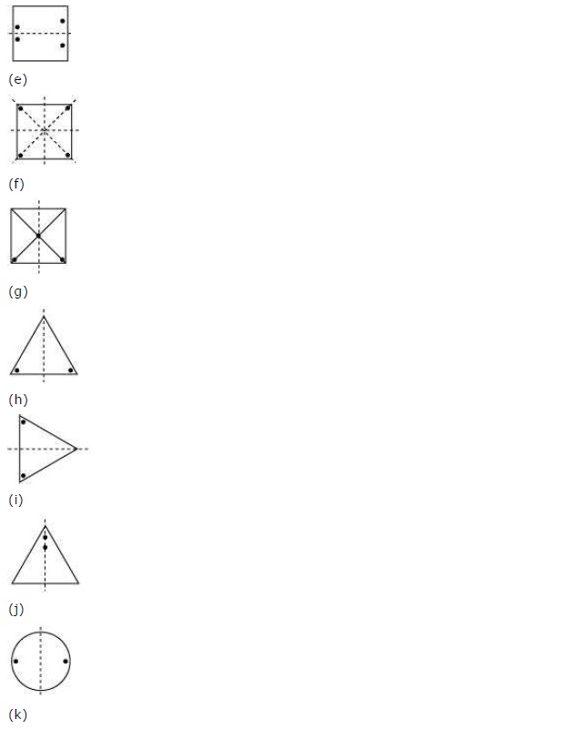 NCERT Solutions for Class 7 Maths Chapter 14 Symmetry Ex 14.1 Q1.1