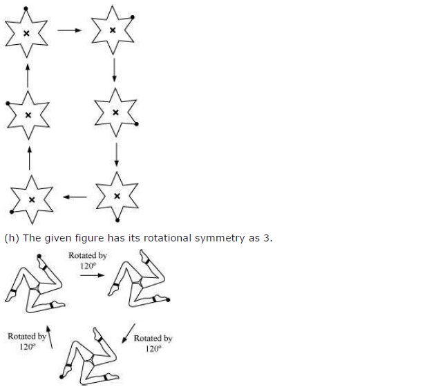 NCERT Solutions for Class 7 Maths Chapter 14 Symmetry Ex 14.2 Q2.2
