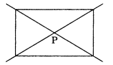 NCERT Solutions for Class 7 Maths Chapter 14 Symmetry Ex 14.3 3