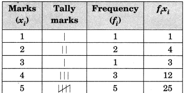 NCERT-Solutions-for-Class-7-Maths-Chapter-3-Data-Handling-1