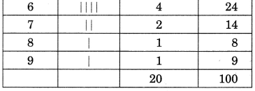 NCERT Solutions for Class 7 Maths Chapter 3 Data Handling 2