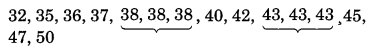 NCERT Solutions for Class 7 Maths Chapter 3 Data Handling Ex 3.2 4