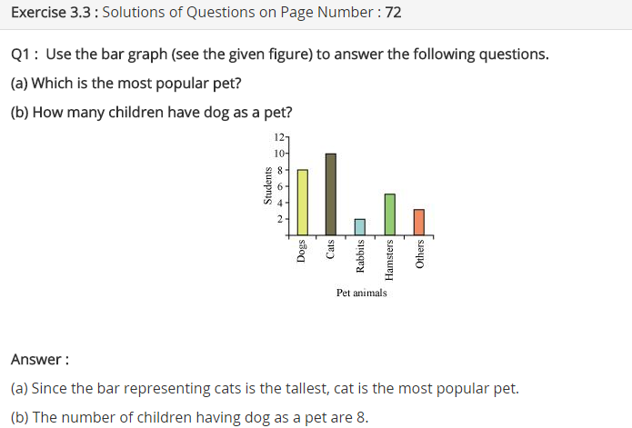 NCERT Solutions for Class 7 Maths Chapter 3 Data Handling Ex 3.3 Q1