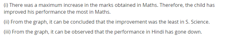 NCERT Solutions for Class 7 Maths Chapter 3 Data Handling Ex 3.3 Q4.1