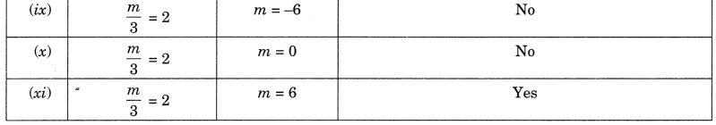 NCERT Solutions for Class 7 Maths Chapter 4 Simple Equations 3