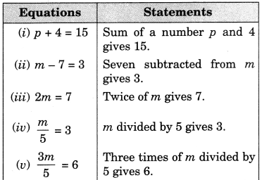 NCERT Solutions for Class 7 Maths Chapter 4 Simple Equations 5