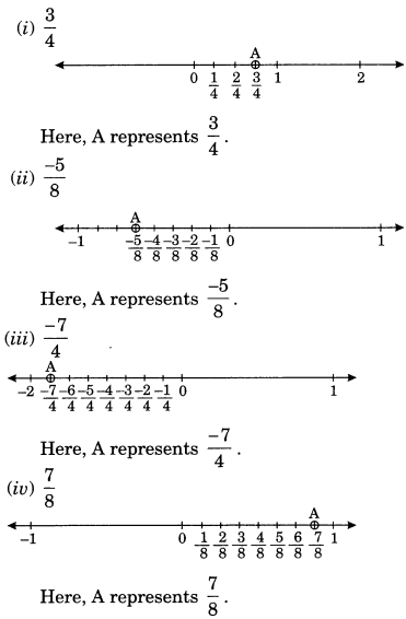 NCERT Solutions for Class 7 Maths Chapter 9 Rational Numbers 17