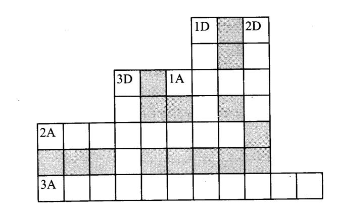 NCERT Solutions for Class 7 Science Chapter 3 Fibre to Fabric Q9.1