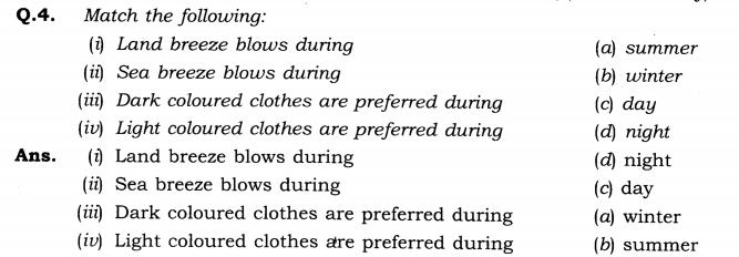 NCERT-Solutions-for-Class-7-Science-Chapter-4-Heat-Q4