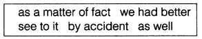 NCERT Solutions for Class 7th English Chapter 10 The Story of Cricket Q3