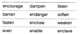 NCERT-Solutions-for-Class-7th-English-Chapter-9-A-Bicycle-in-Good-Repair-Q4