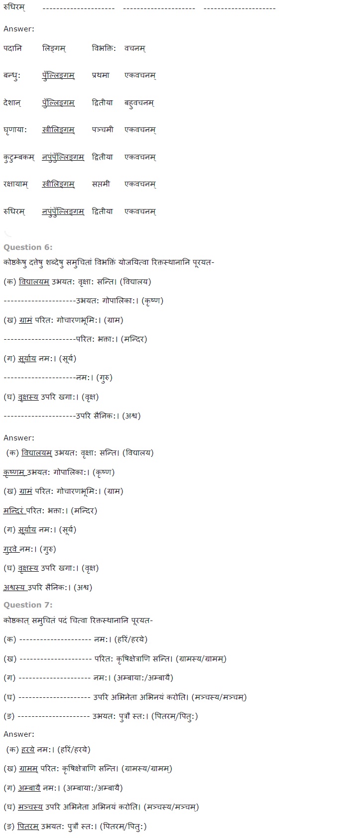 NCERT Solutions for Class 7th Sanskrit Chapter 10 विश्वबंदुत्वं (करक विभक्ति उपवद विभक्तिश्च) 2
