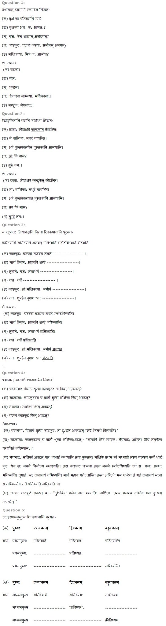NCERT-Solutions-for-Class-7th-Sanskrit-Chapter-11-समवाये-ही-दुर्जय-1