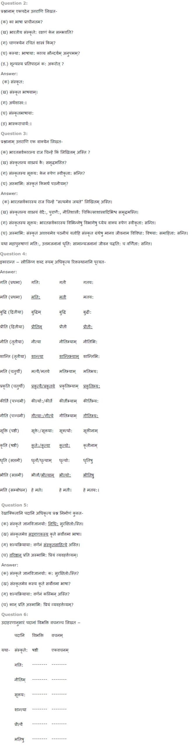 NCERT-Solutions-for-Class-7th-Sanskrit-Chapter-13-अमृतं-संस्कृतं-इकारांत-स्त्रीलिंग-1-scaled